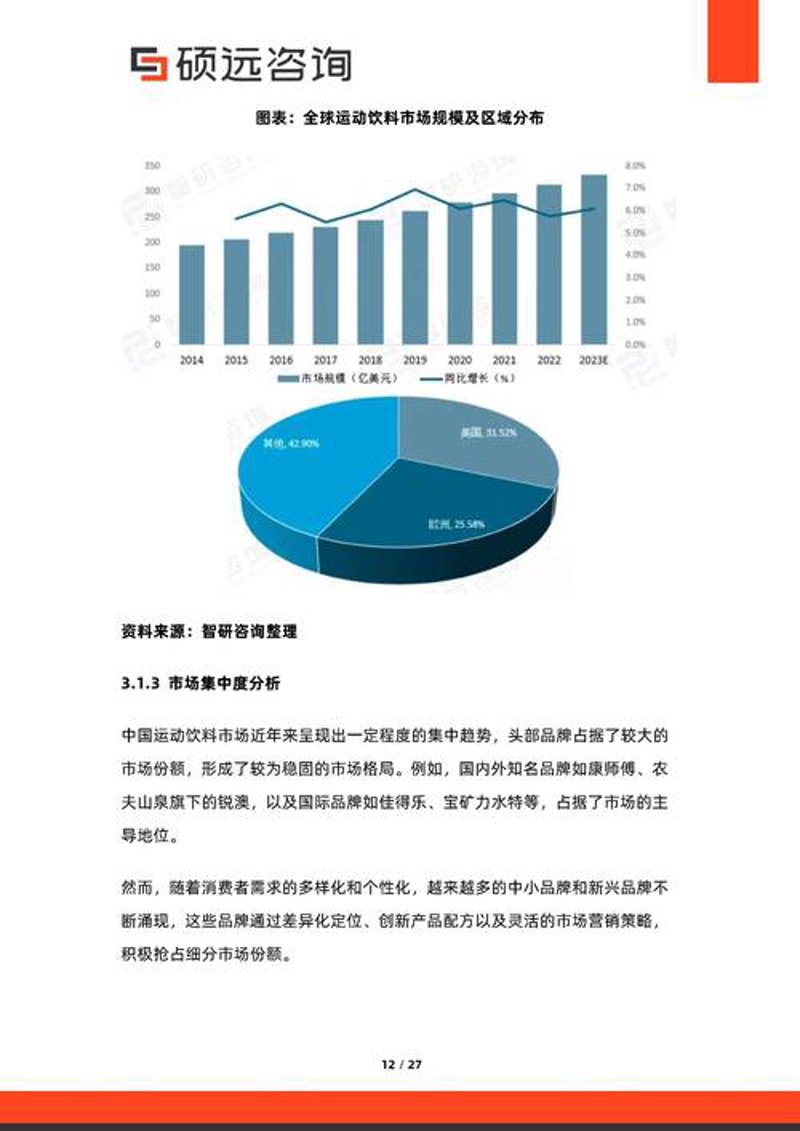 企业信息咨询：解读行业新风向